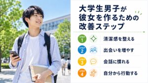 大学生男子が彼女を作るために清潔感や出会い方、会話を改善して行動するイメージ